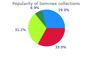 discount sominex 25 mg on line