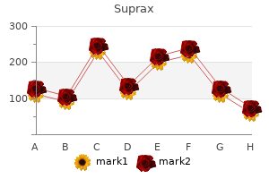 suprax 200mg on-line