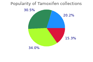 cheap 20 mg tamoxifen overnight delivery