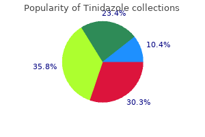 buy discount tinidazole 1000mg on-line