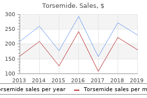 buy torsemide 20 mg with amex