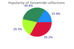 cheap torsemide 10 mg free shipping