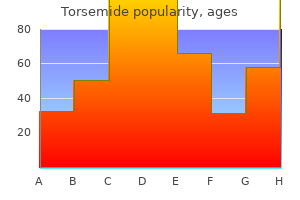 buy cheap torsemide on line