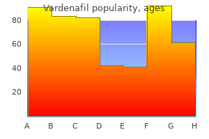 buy vardenafil paypal