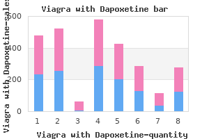 purchase viagra with dapoxetine discount