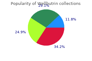 buy wellbutrin with amex