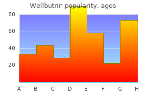 cheap 300 mg wellbutrin fast delivery