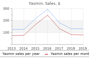 cheap generic yasmin canada