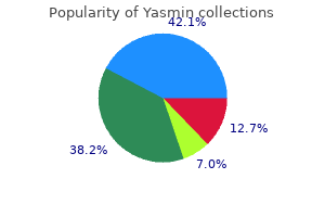 buy cheap yasmin 3.03 mg on line