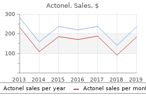 cheap actonel online mastercard