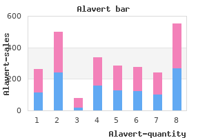 buy generic alavert from india