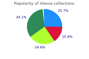 purchase alesse pills in toronto