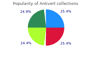 purchase 25mg antivert mastercard