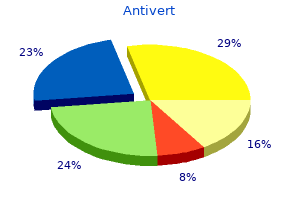 cheap 25mg antivert