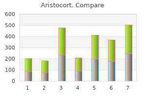 aristocort 4 mg overnight delivery