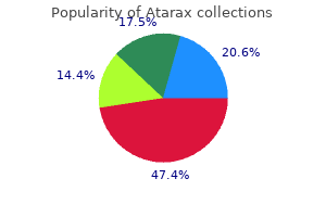 buy discount atarax 10 mg on line