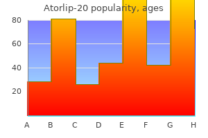 order atorlip-20 online