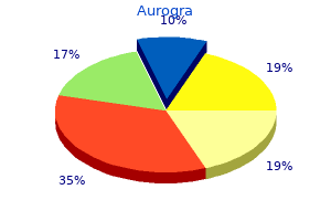 100mg aurogra fast delivery