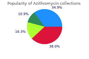 purchase azithromycin 500 mg without a prescription