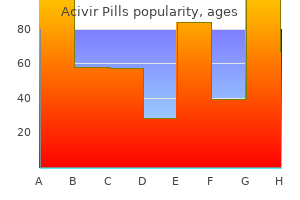 order 200 mg acivir pills free shipping