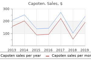 purchase 25 mg capoten with amex