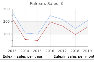 purchase eulexin no prescription