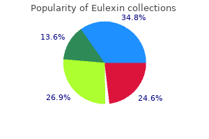 purchase generic eulexin from india