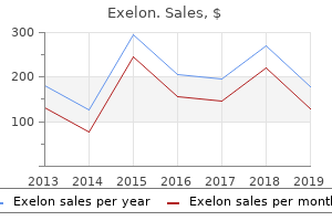 exelon 4.5mg mastercard