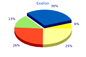 purchase exelon 1.5 mg with mastercard