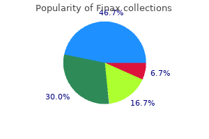 purchase 1 mg finax with visa