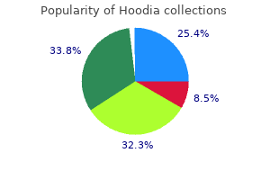 buy hoodia amex