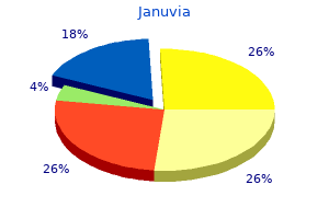 best buy januvia