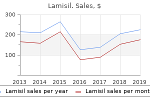 buy generic lamisil canada