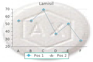 lamisil 250 mg on-line