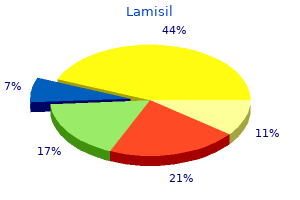 order 250 mg lamisil with visa