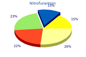 order nitrofurantoin australia