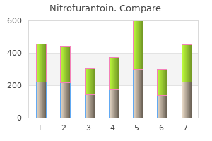 generic 100mg nitrofurantoin with amex