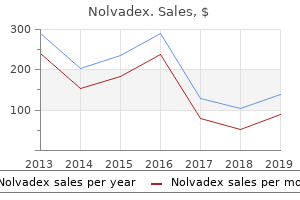 discount nolvadex amex