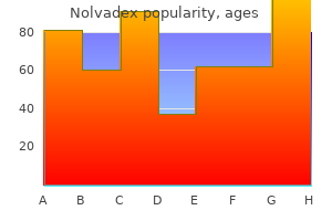 buy generic nolvadex 10 mg