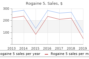 quality 60 ml rogaine 5