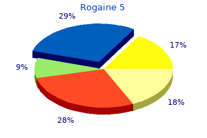 buy discount rogaine 5