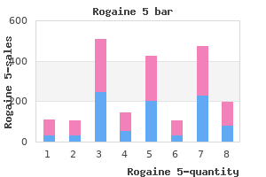 order rogaine 5 60 ml without prescription