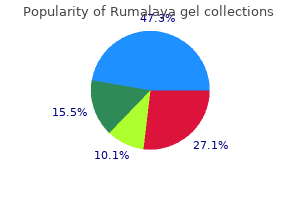 purchase rumalaya gel overnight