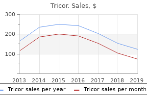 generic tricor 160 mg on line