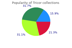 buy discount tricor online