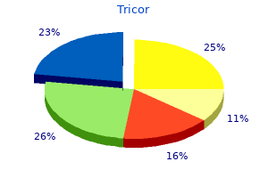 purchase 160mg tricor amex