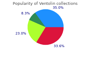 order cheap ventolin