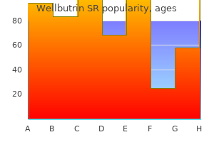 purchase wellbutrin sr 150 mg on-line