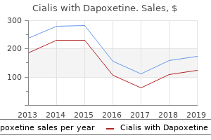 cheap 20/60 mg cialis with dapoxetine with amex