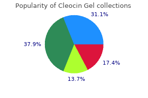 purchase cleocin gel online